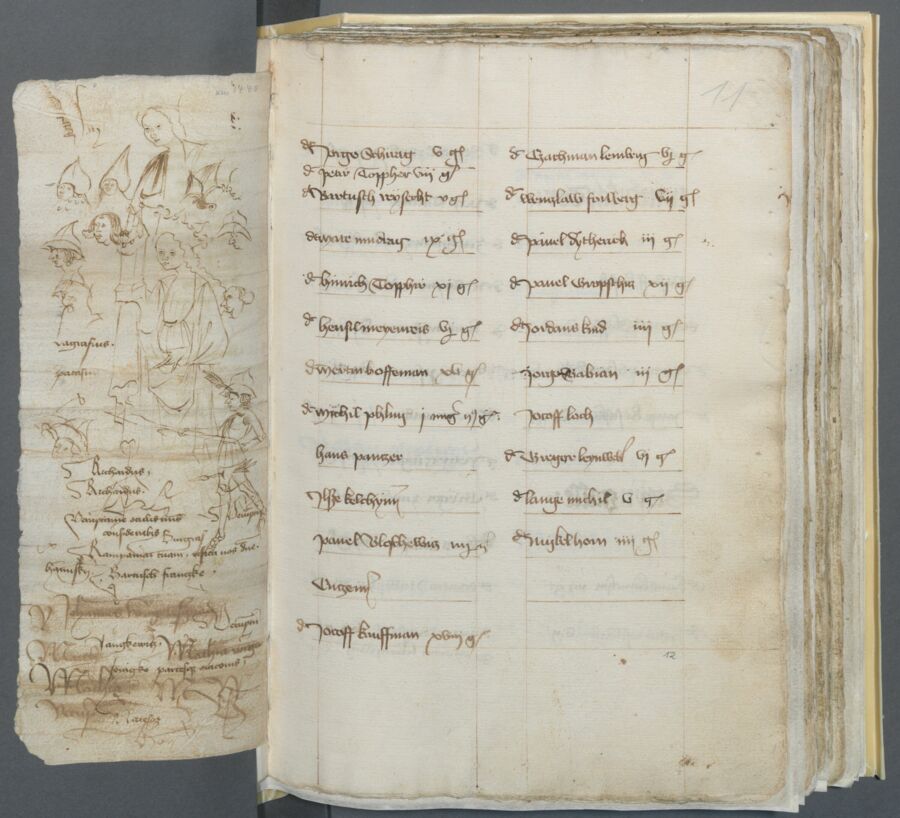 Auszug eines Bautzener Steuerbuchs aus dem Jahr 1446